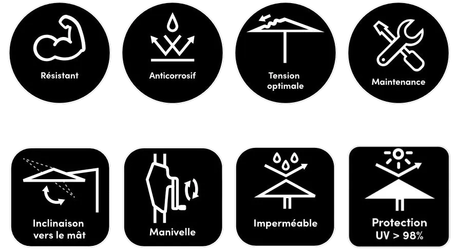 Pictogrammes caractéristiques techniques parasol déporté familial Suncomfort Familyflex - Elios Cover