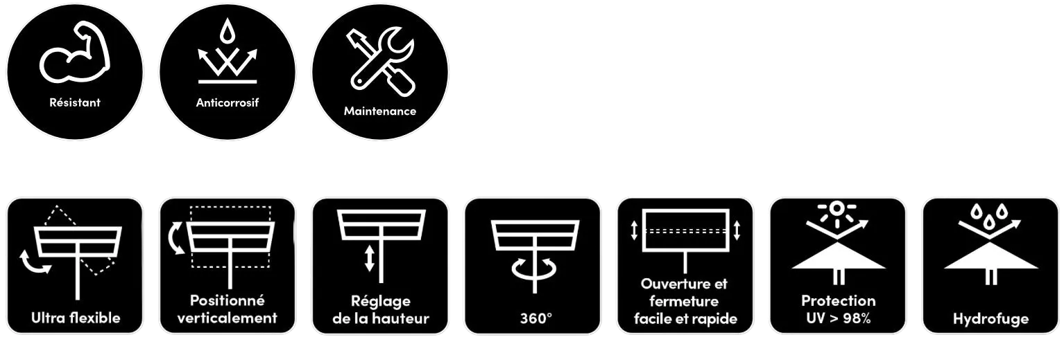 Pictogrammes caractéristiques techniques parasol de balcon ultra flexible Suncomfort Flex Roof - Elios Cover