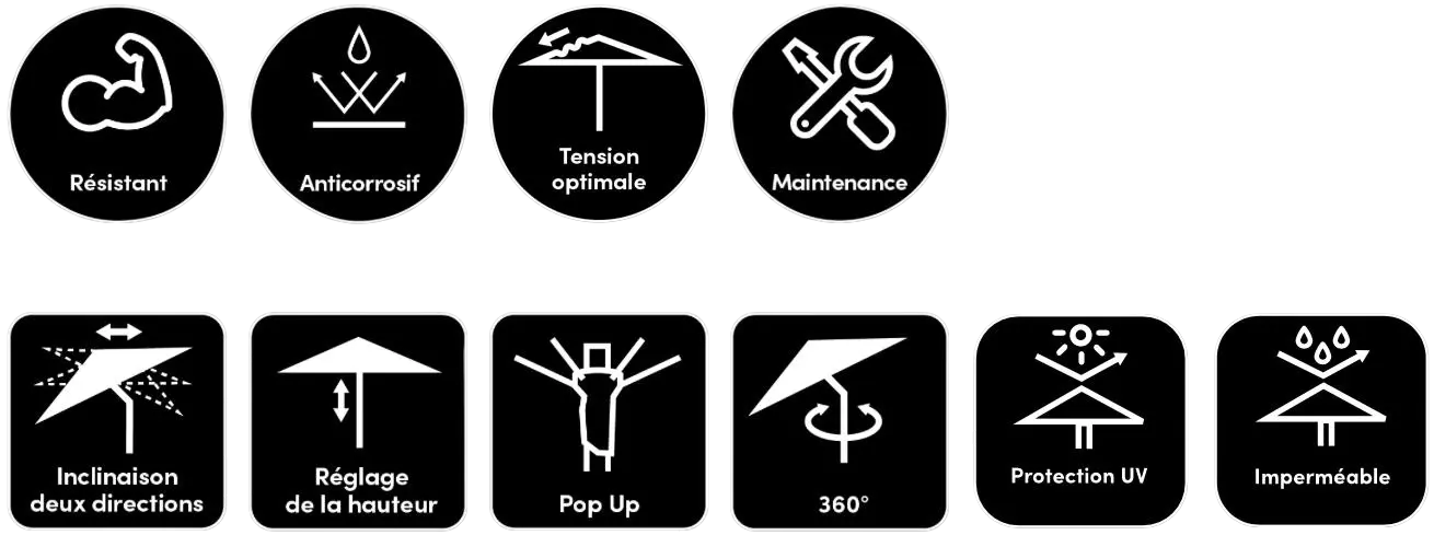 Pictogrammes caractéristiques techniques parasol droit à ouverture rapide Suncomfort Pop-Up - Elios Cover