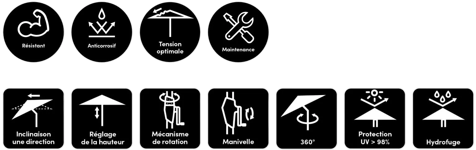 Pictogrammes caractéristiques techniques parasol droit inclinable Suncomfort Shell-Turn - Elios Cover