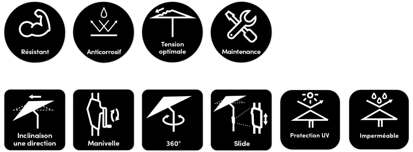 Pictogrammes caractéristiques techniques parasol droit coulissant Suncomfort Slide - Elios Cover