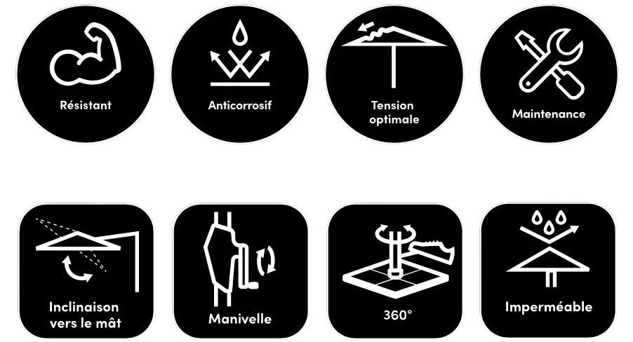 Pictogrammes caractéristiques techniques parasol déporté Suncomfort Sunflex - Elios Cover