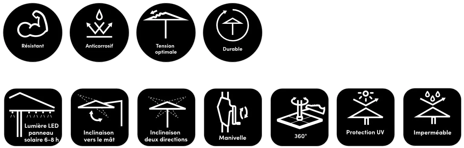 Pictogrammes caractéristiques techniques parasol déporté solaire Suncomfort Varioflex Solar - Elios Cover