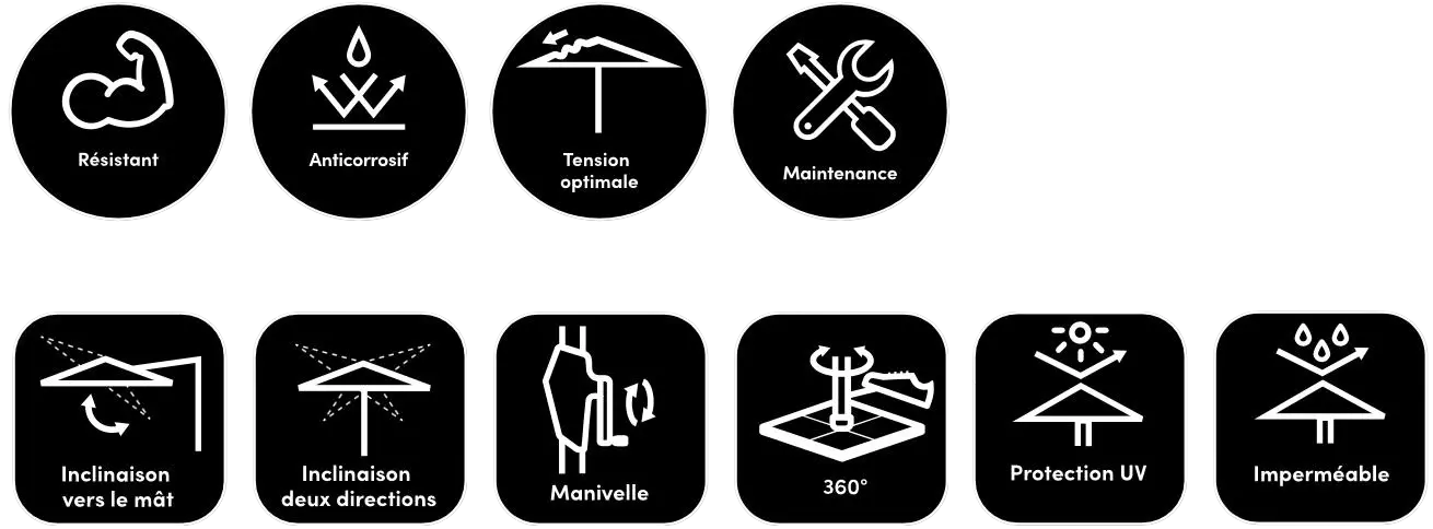 Pictogrammes caractéristiques techniques parasol déporté Suncomfort Varioflex - Elios Cover